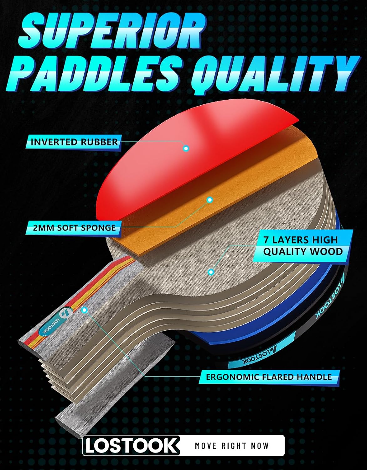 Ensemble de tennis de table pr - Table Tennis Reference avis et prix